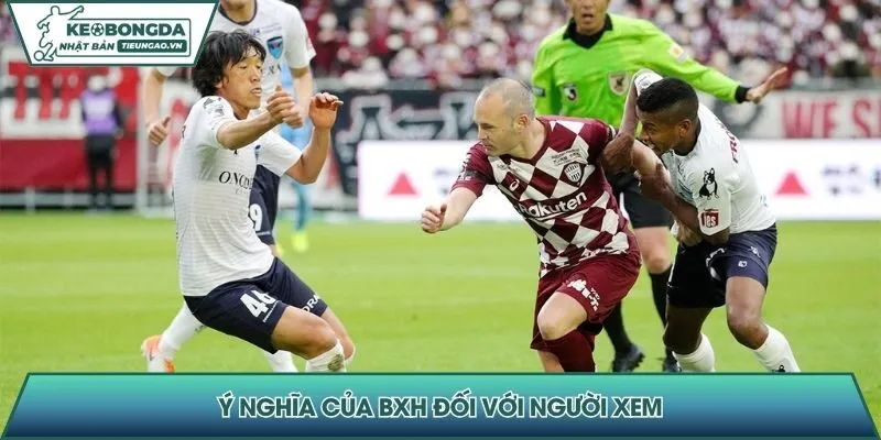 Ý nghĩa của BXH đối với người xem